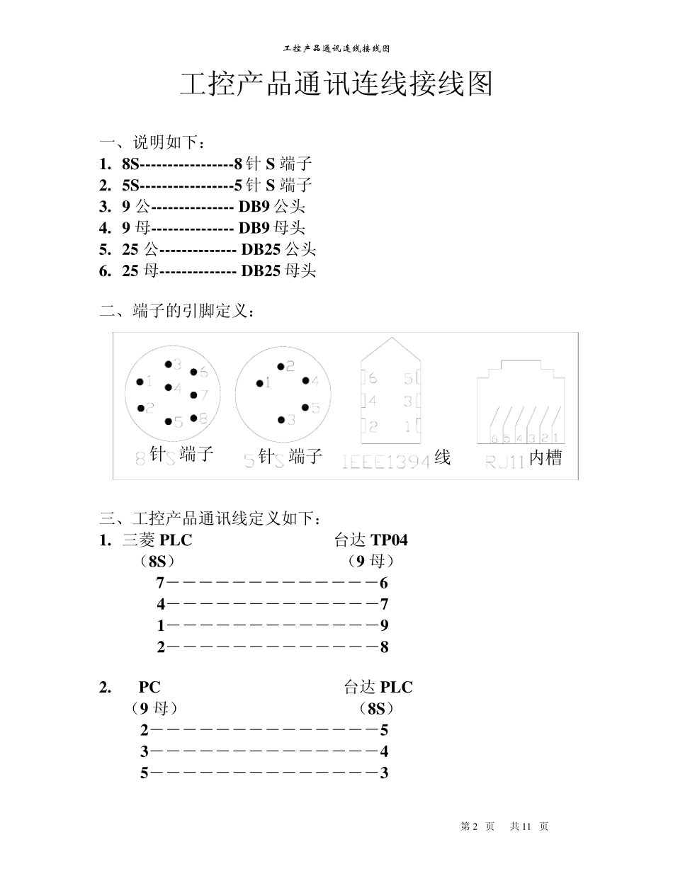 工控产品连线接线图_第2页