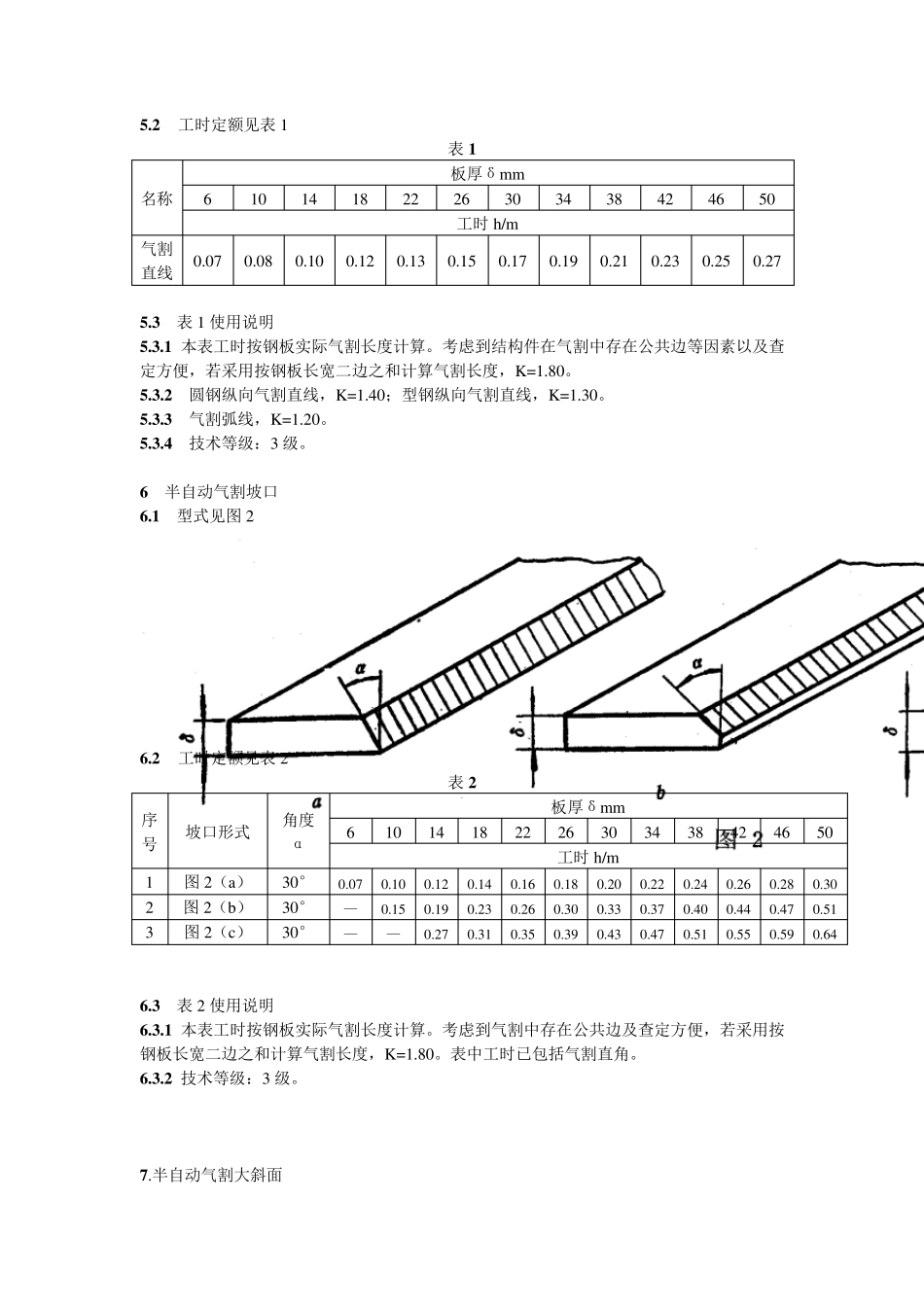 工时定额计算手册气割_第2页