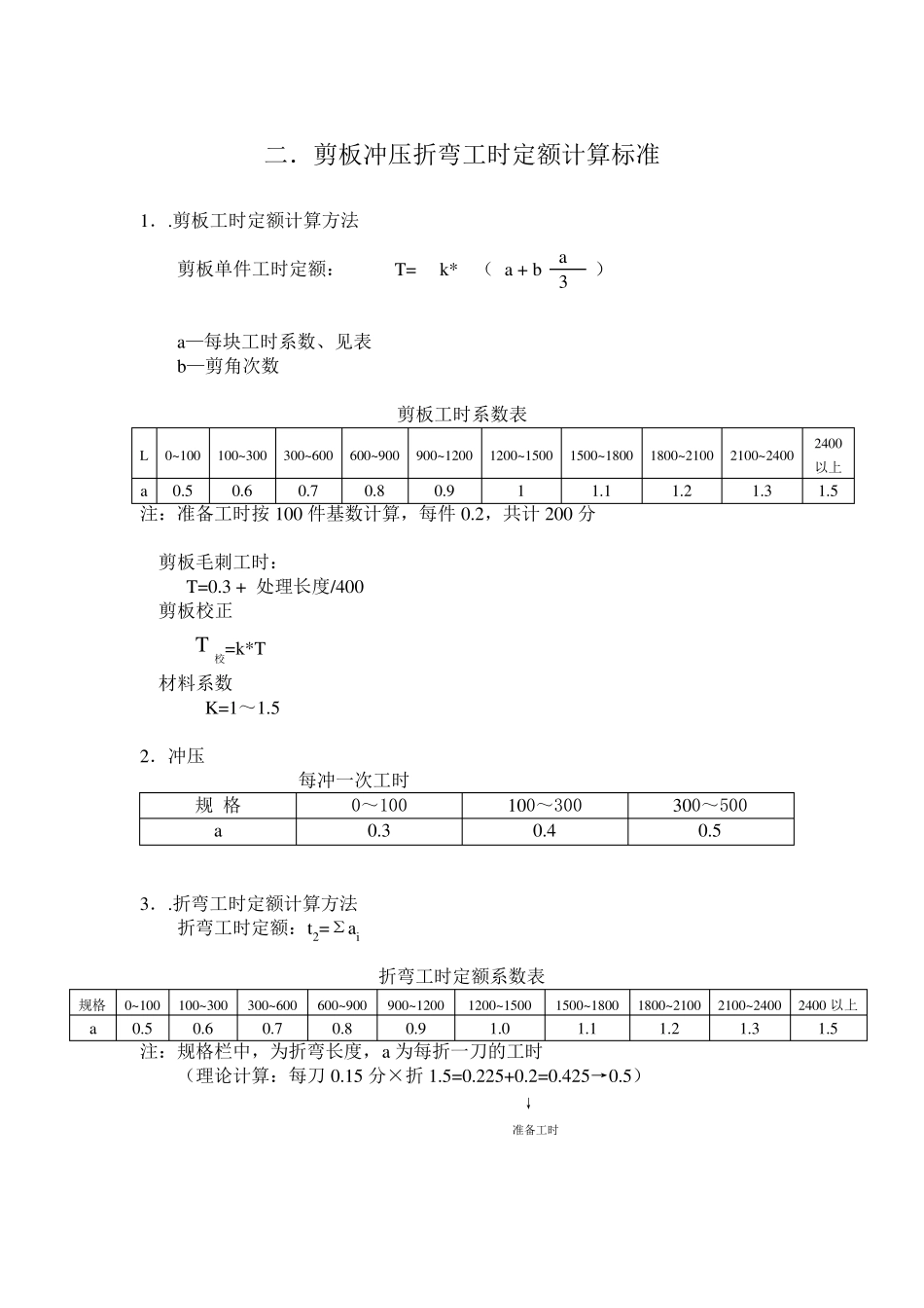 工时定额计算标准_第3页