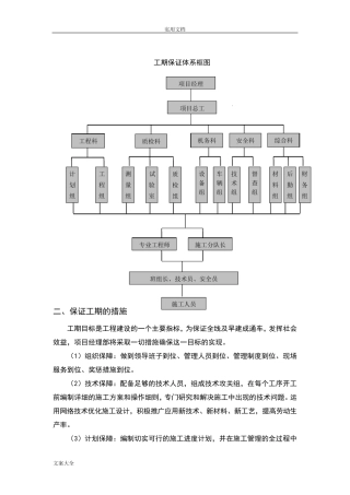工期保证体系框图