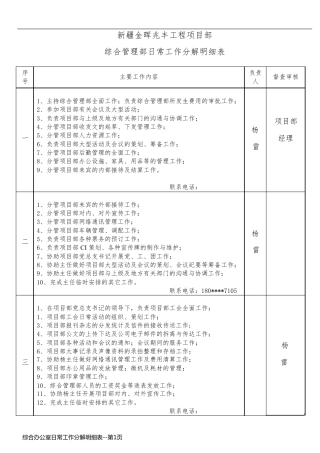 综合办公室日常工作分解明细表
