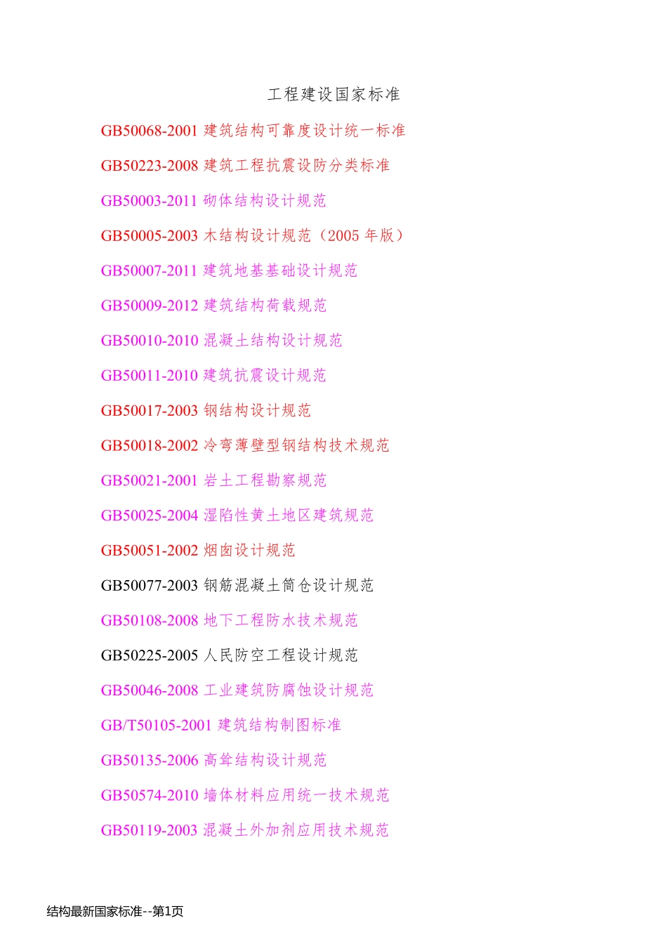 结构最新国家标准_第1页
