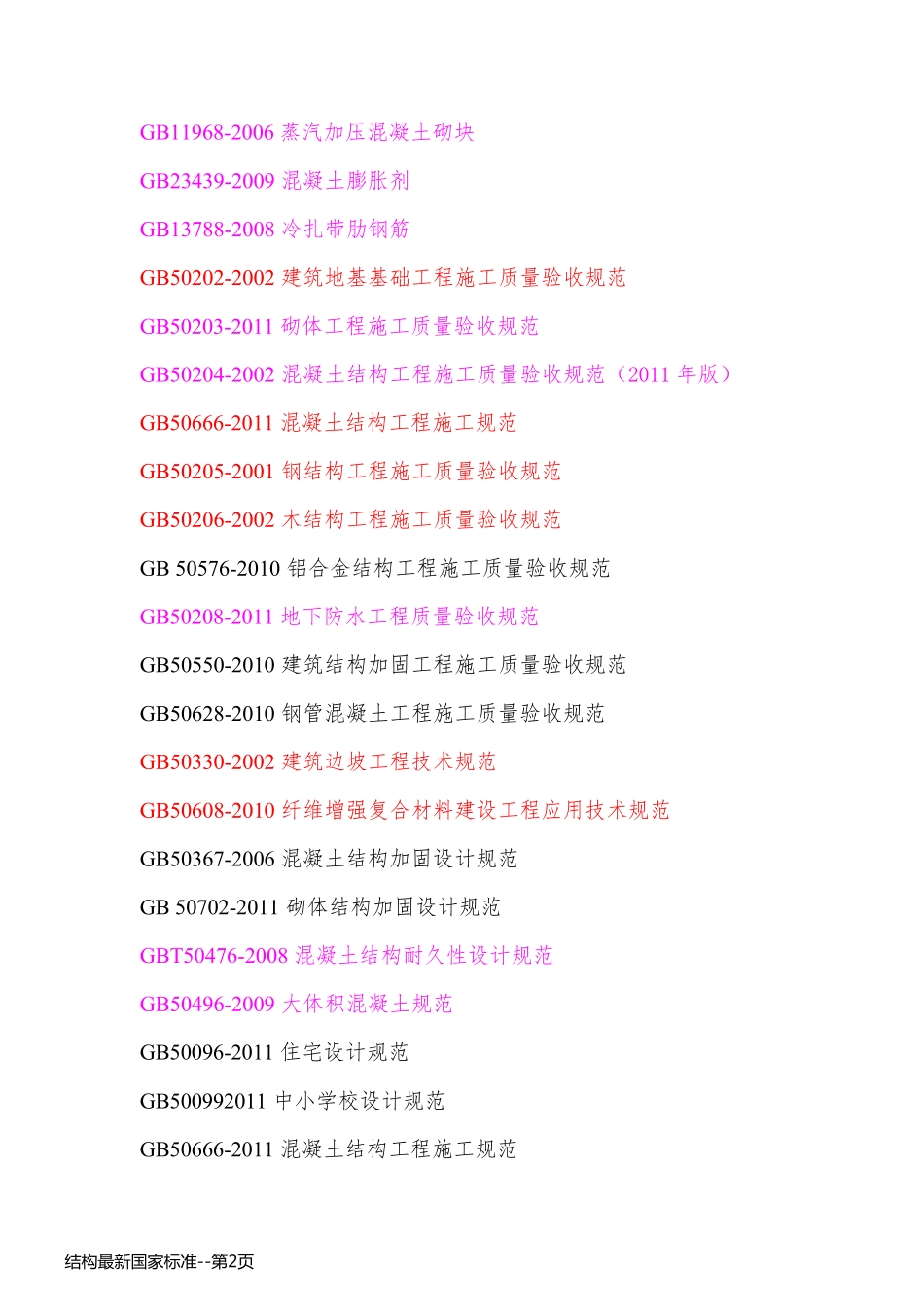 结构最新国家标准_第2页