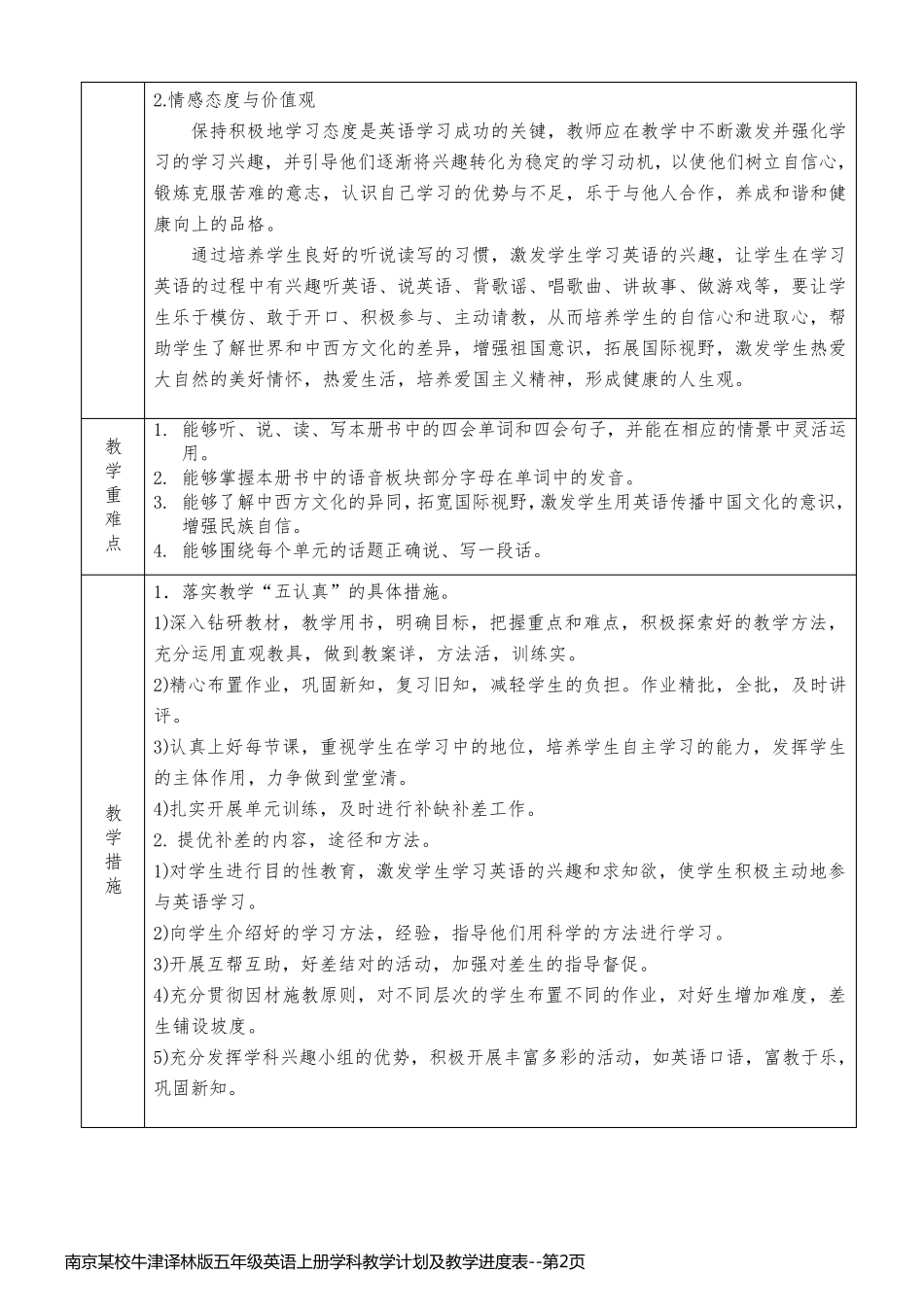 南京某校牛津译林版五年级英语上册学科教学计划及教学进度表_第2页