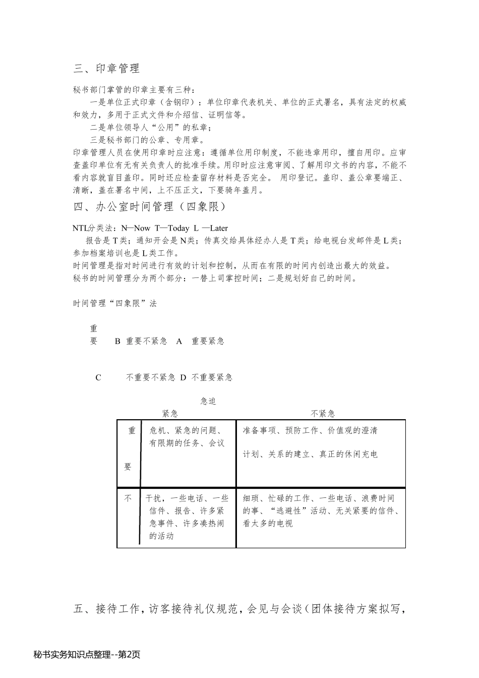 秘书实务知识点整理_第2页