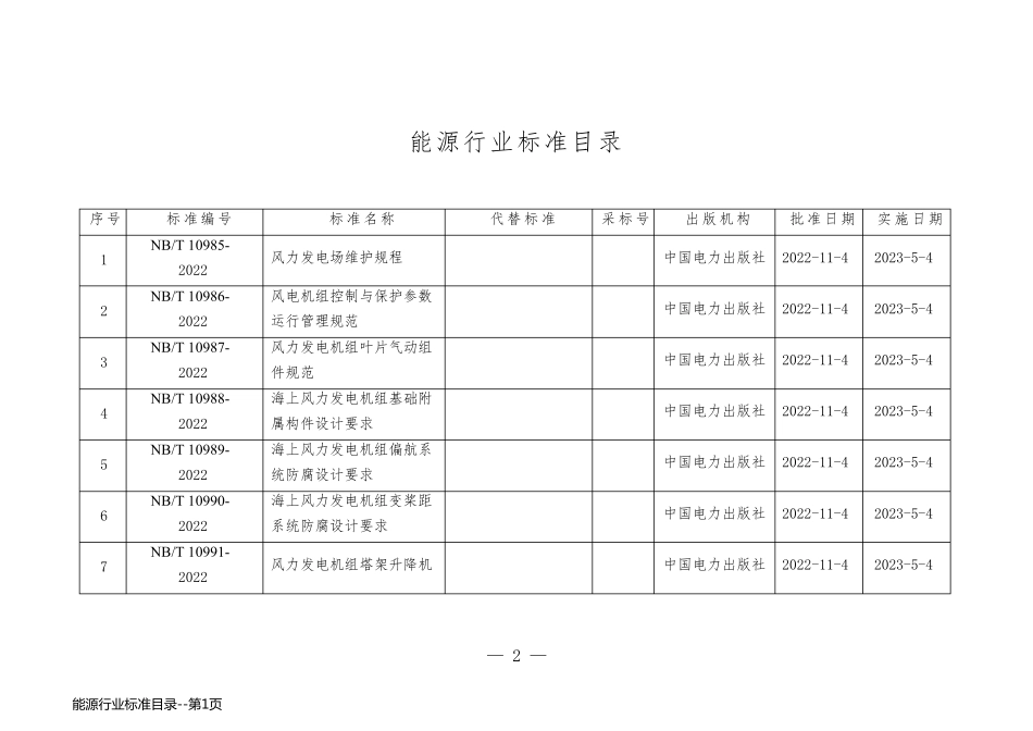 能源行业标准目录_第1页
