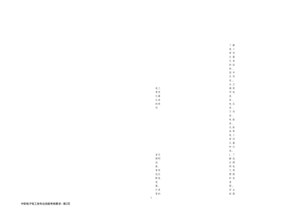 中职电子电工类专业技能考核要求_第2页