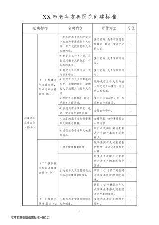 老年友善医院创建标准