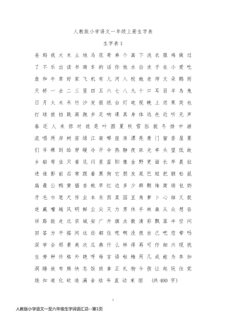 人教版小学语文一至六年级生字词语汇总