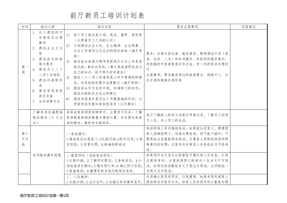 前厅新员工培训计划表_第1页