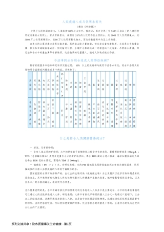 系列文摘共享：饮水质量事关生命健康