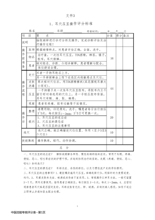 中医技能考核评分表