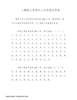 人教版小学语文1-6年级生字表
