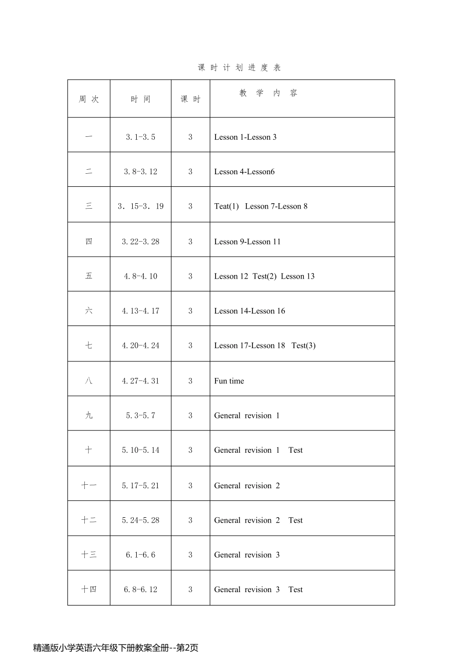 精通版小学英语六年级下册教案全册_第2页