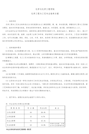 中山大学化学与化学工程学院