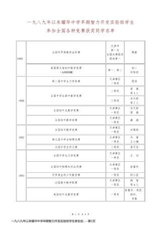 一九八九年以来耀华中学早期智力开发实验班学生参加全...
