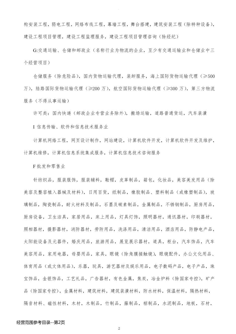 经营范围参考目录_第2页