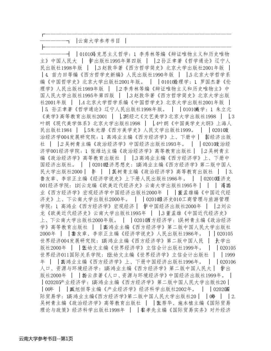 云南大学参考书目_第1页