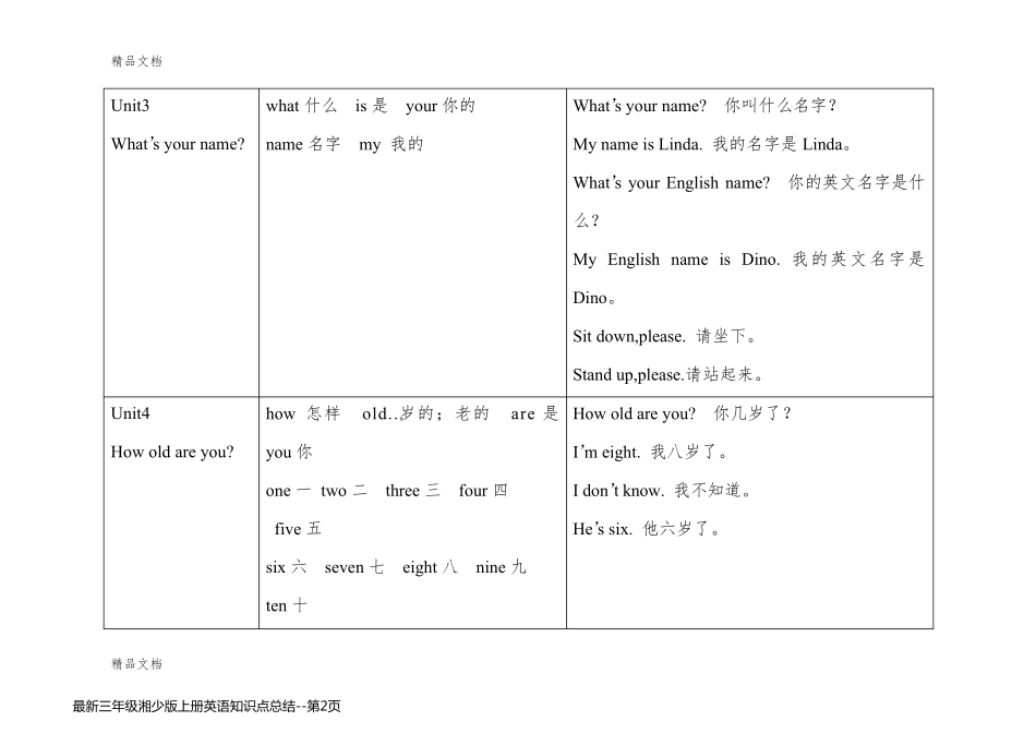 最新三年级湘少版上册英语知识点总结_第2页