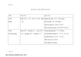 最新三年级湘少版上册英语知识点总结