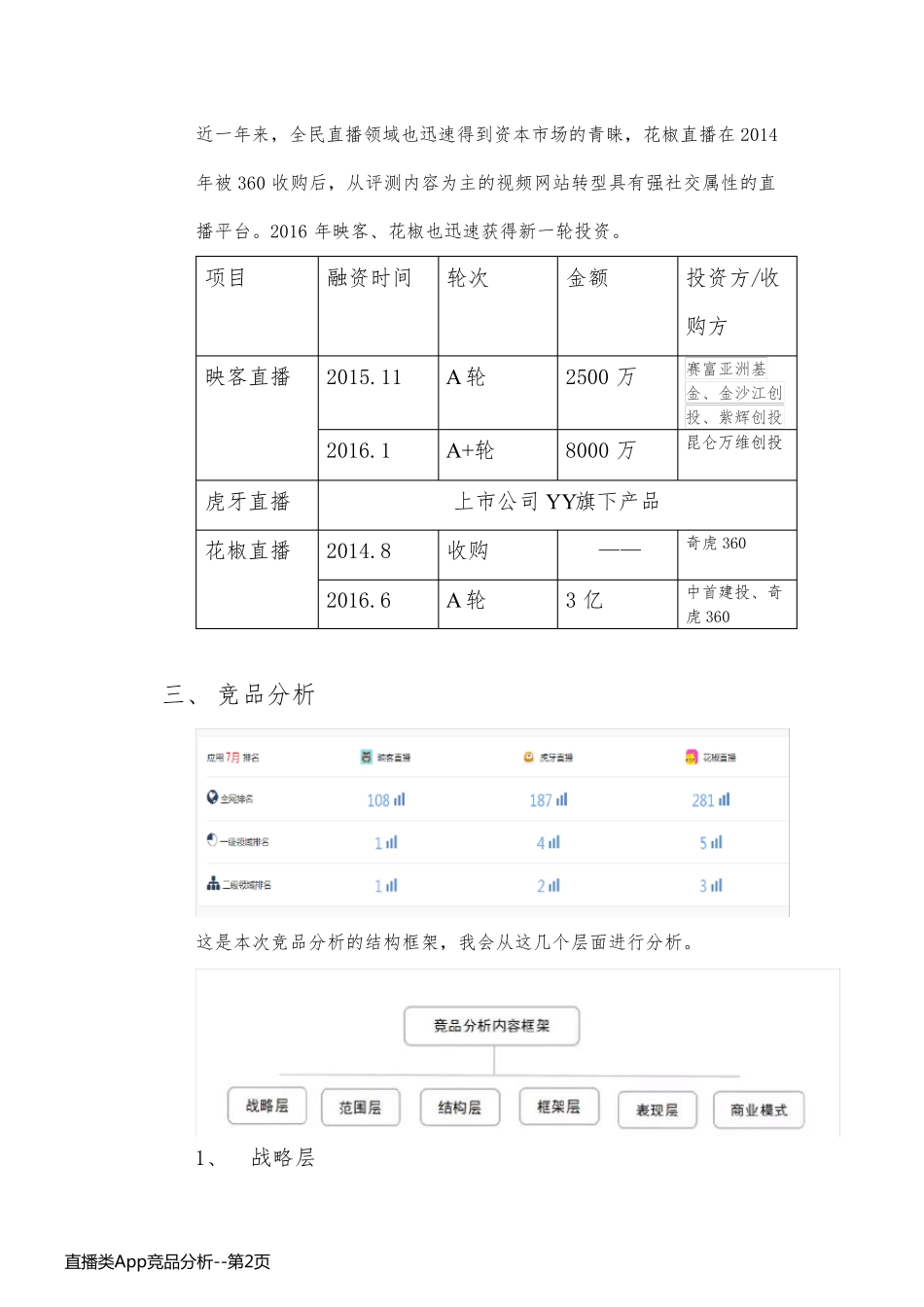 直播类App竞品分析_第2页