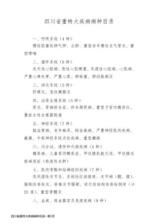 四川省重特大疾病病种目录