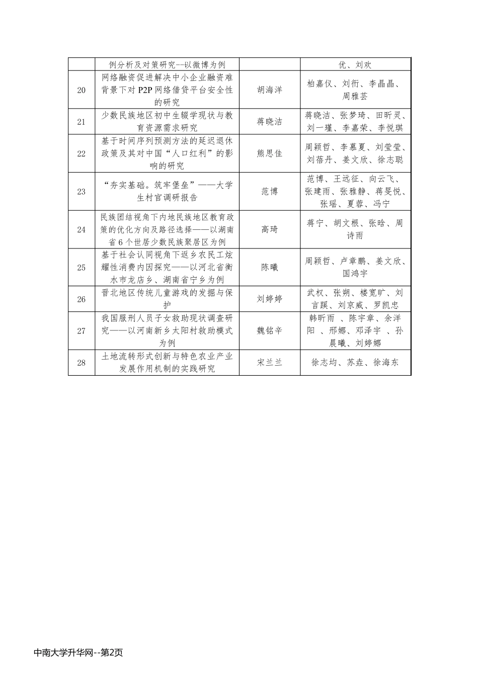 中南大学升华网_第2页