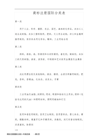 商标注册国际分类1-45类目录       