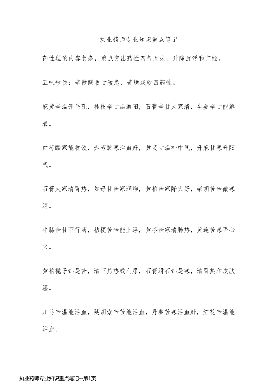 执业药师专业知识重点笔记_第1页