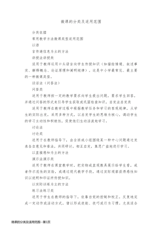 微课的分类及适用范围