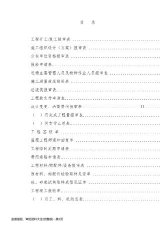 监理报验、审批资料大全(完整版)