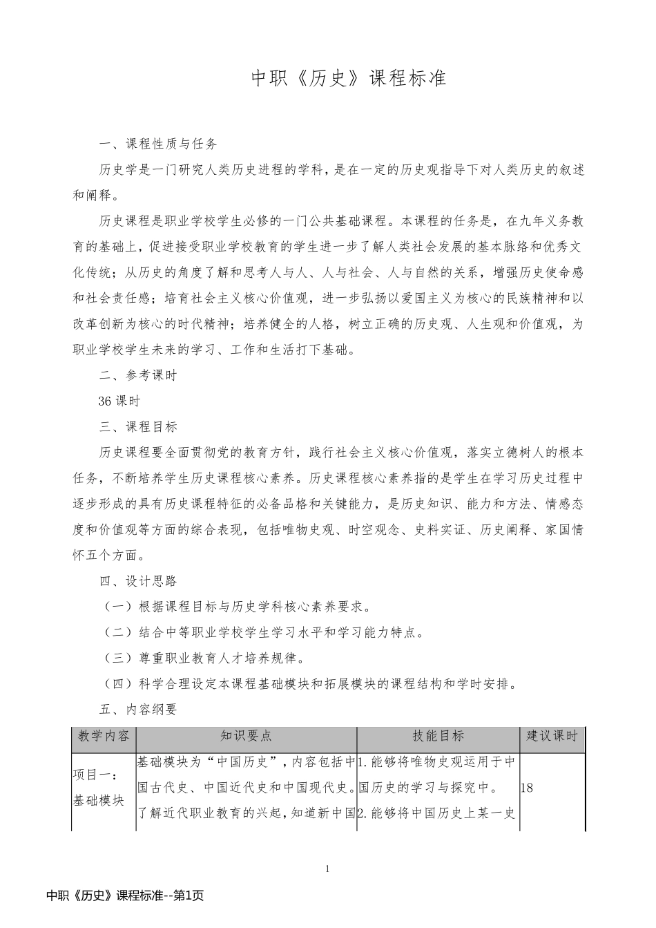 中职《历史》课程标准_第1页