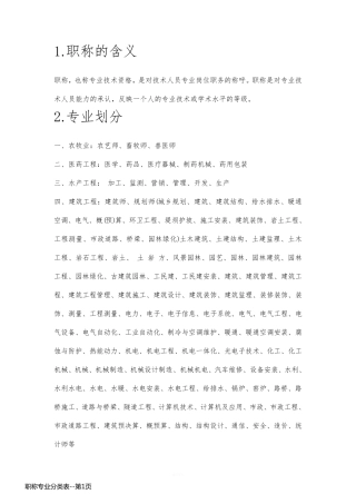 职称专业分类表