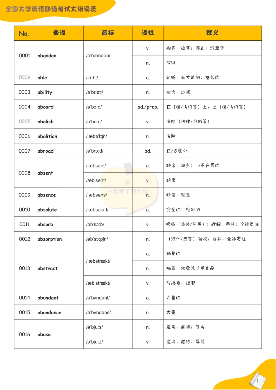 四级大纲词表_第1页