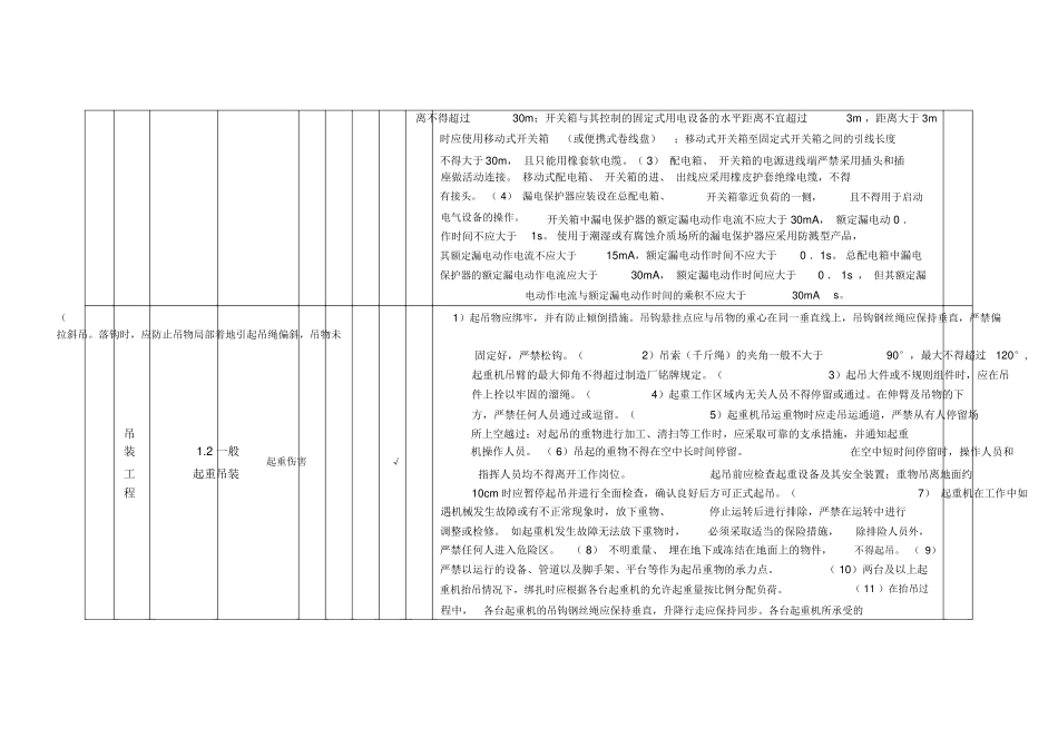 施工安全风险分级划分表_第2页