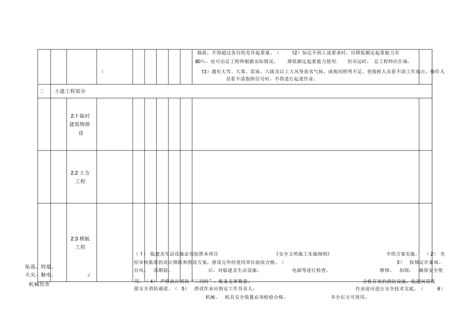 施工安全风险分级划分表_第3页