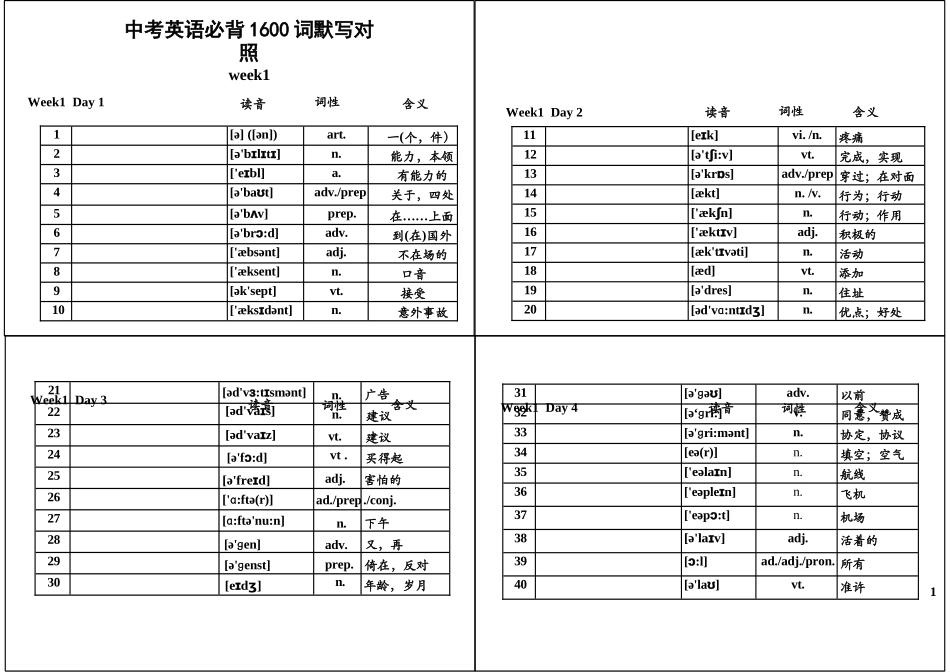 中考英语必背1600词默写(含音标、词性、中文对照)_第1页