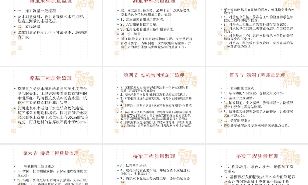 铁路建设工程监理实务