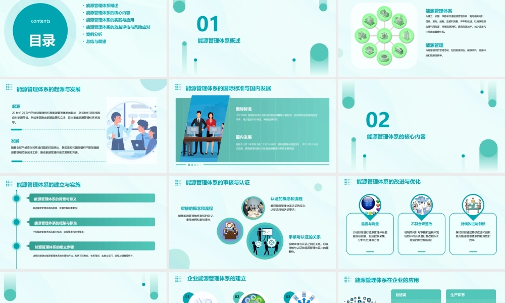能源管理体系培训课件