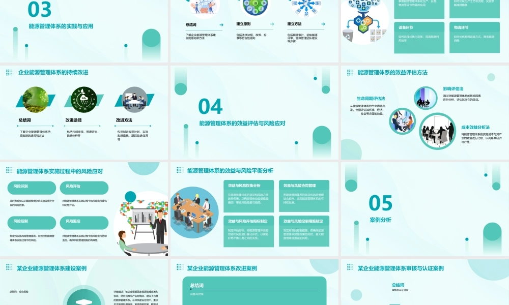 能源管理体系培训课件