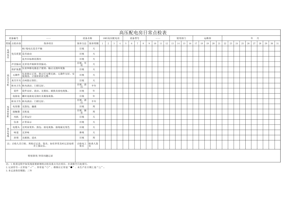 高压配电房点检表_第1页