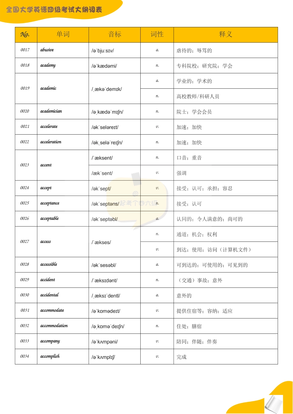 四级大纲词表完整_第2页