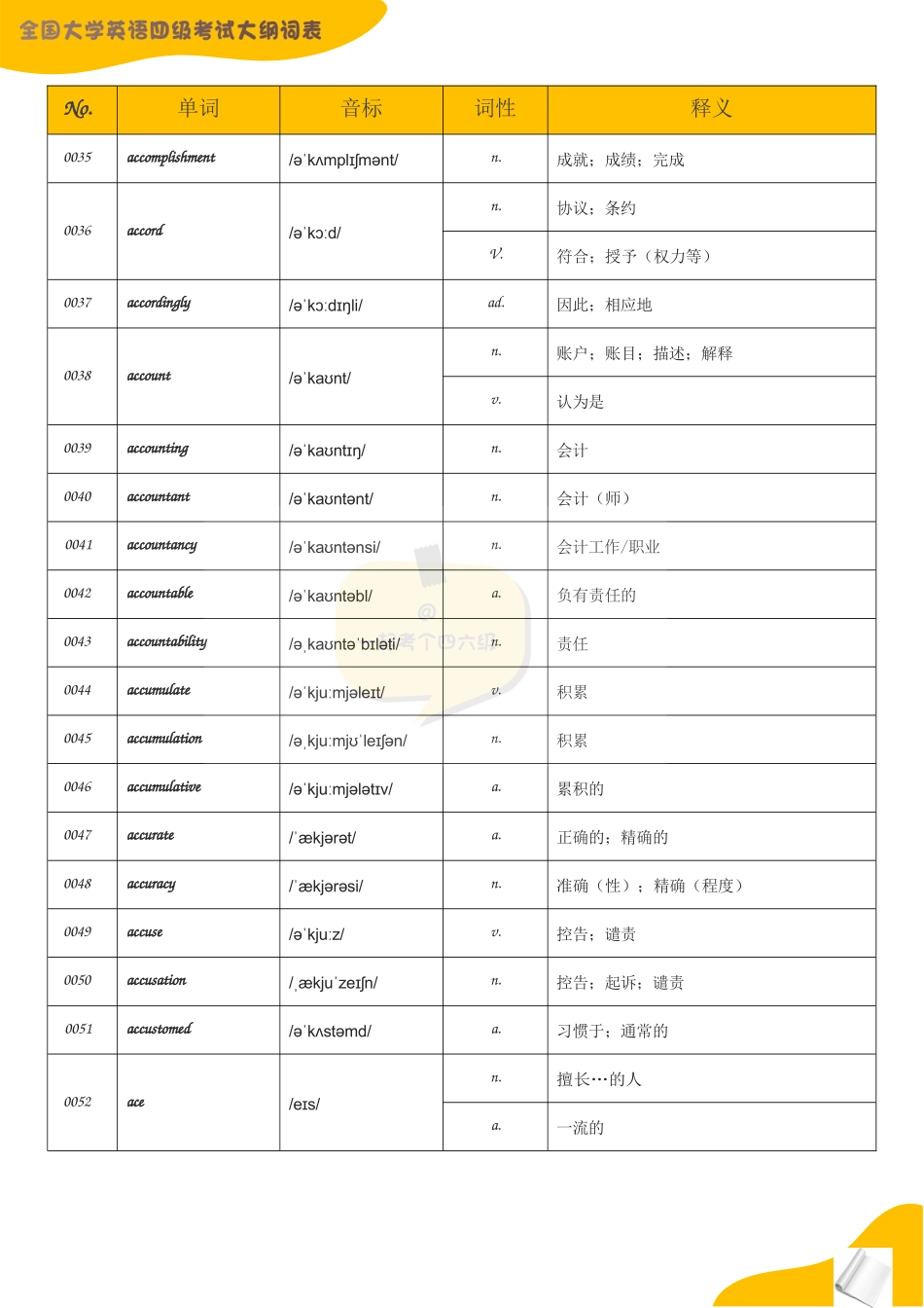 四级大纲词表完整_第3页
