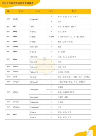 四级大纲词表完整
