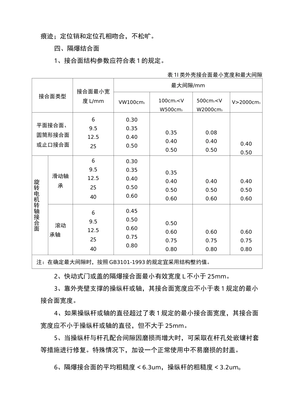 隔爆开关检修验收标准_第3页
