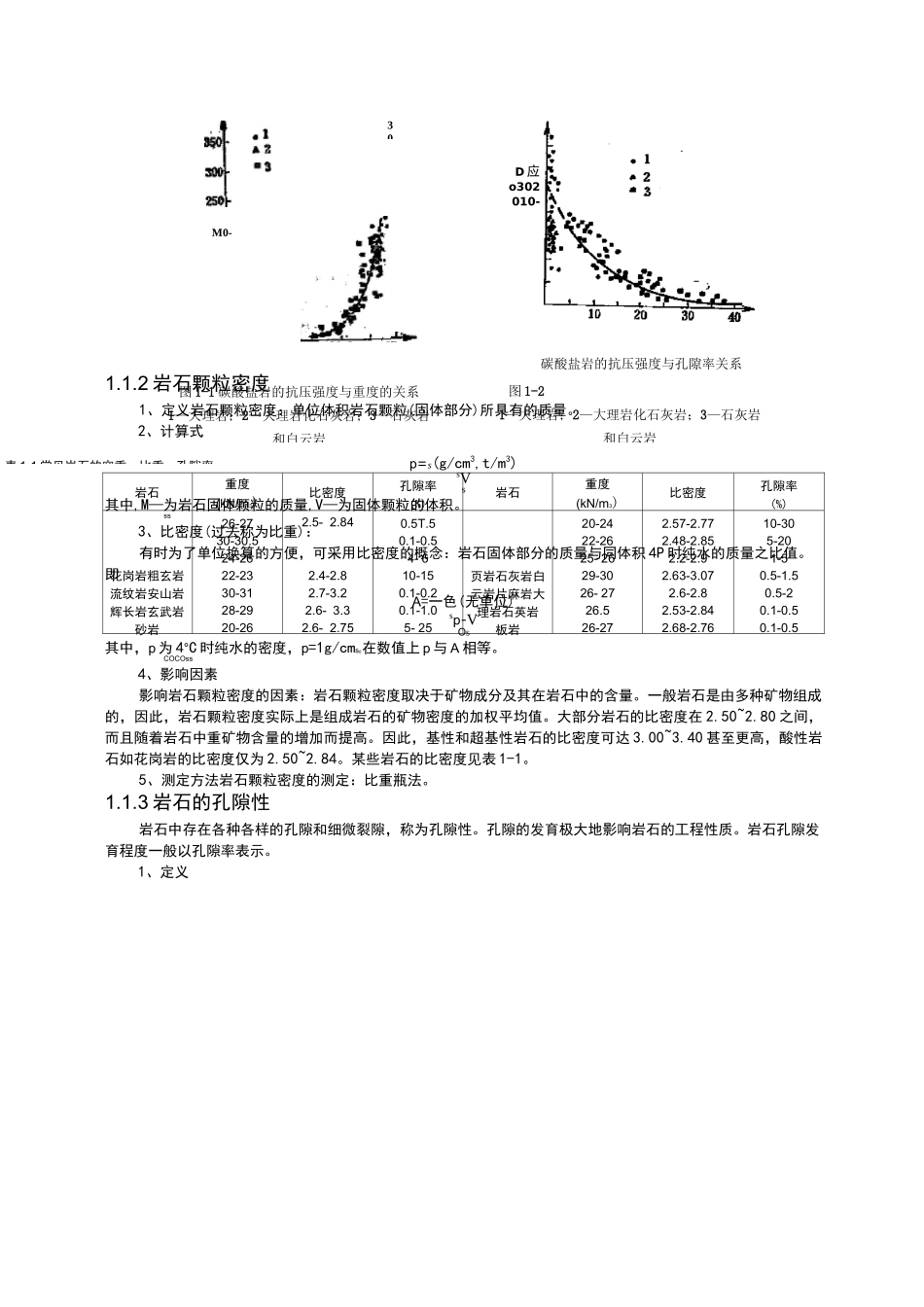 岩石物理力学性质_第2页