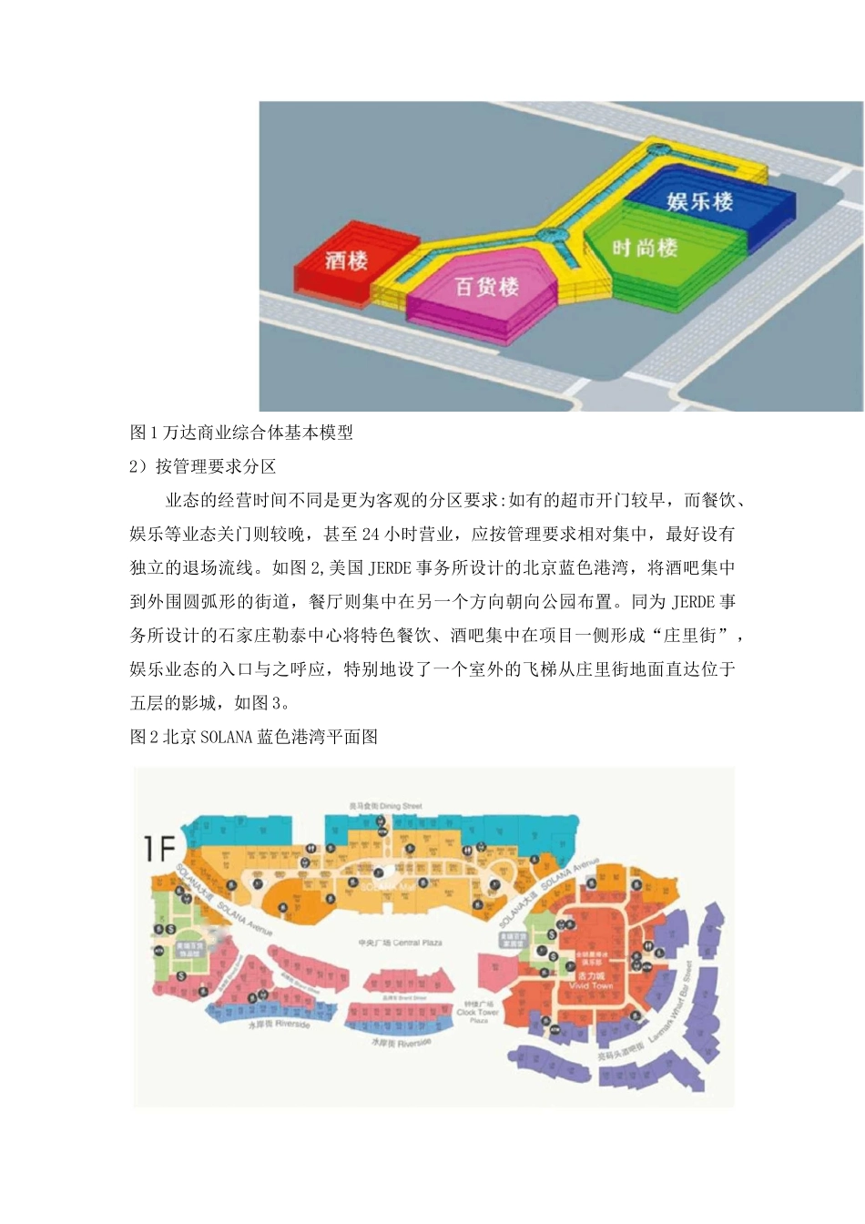 商业综合体业态布局_第3页