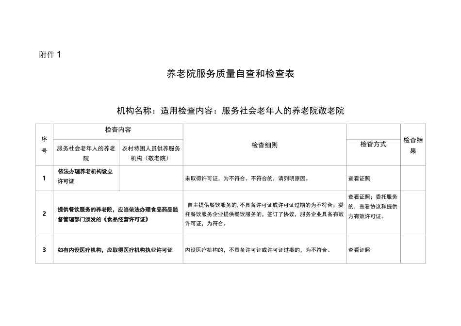 养老机构服务质量 项明细_第1页