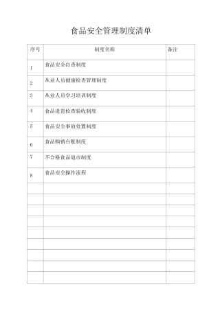 食品经营许可证办理食品经营管理制度