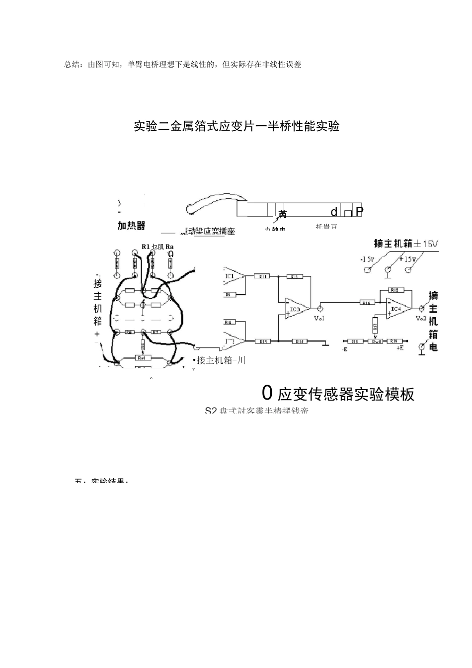 传感器实验报告_第3页